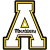 Appalachian State